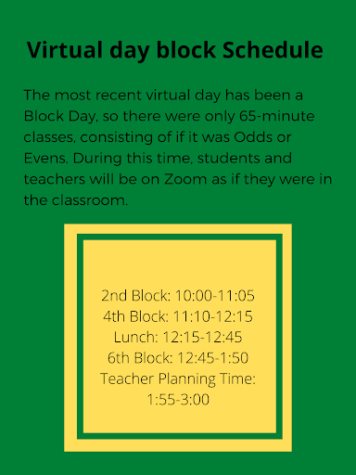 Virtual Day block schedule.