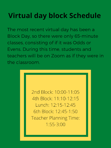 Virtual Day block schedule.
